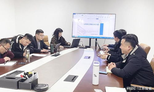 江苏微雀全面开启2023年企业内训提升计划 职为你来，技赢未来